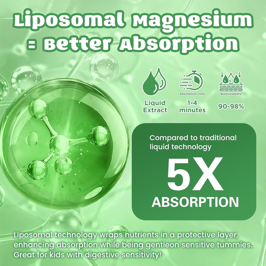 liposomal-kids-magnesium-gummies--magnes-6.jpg