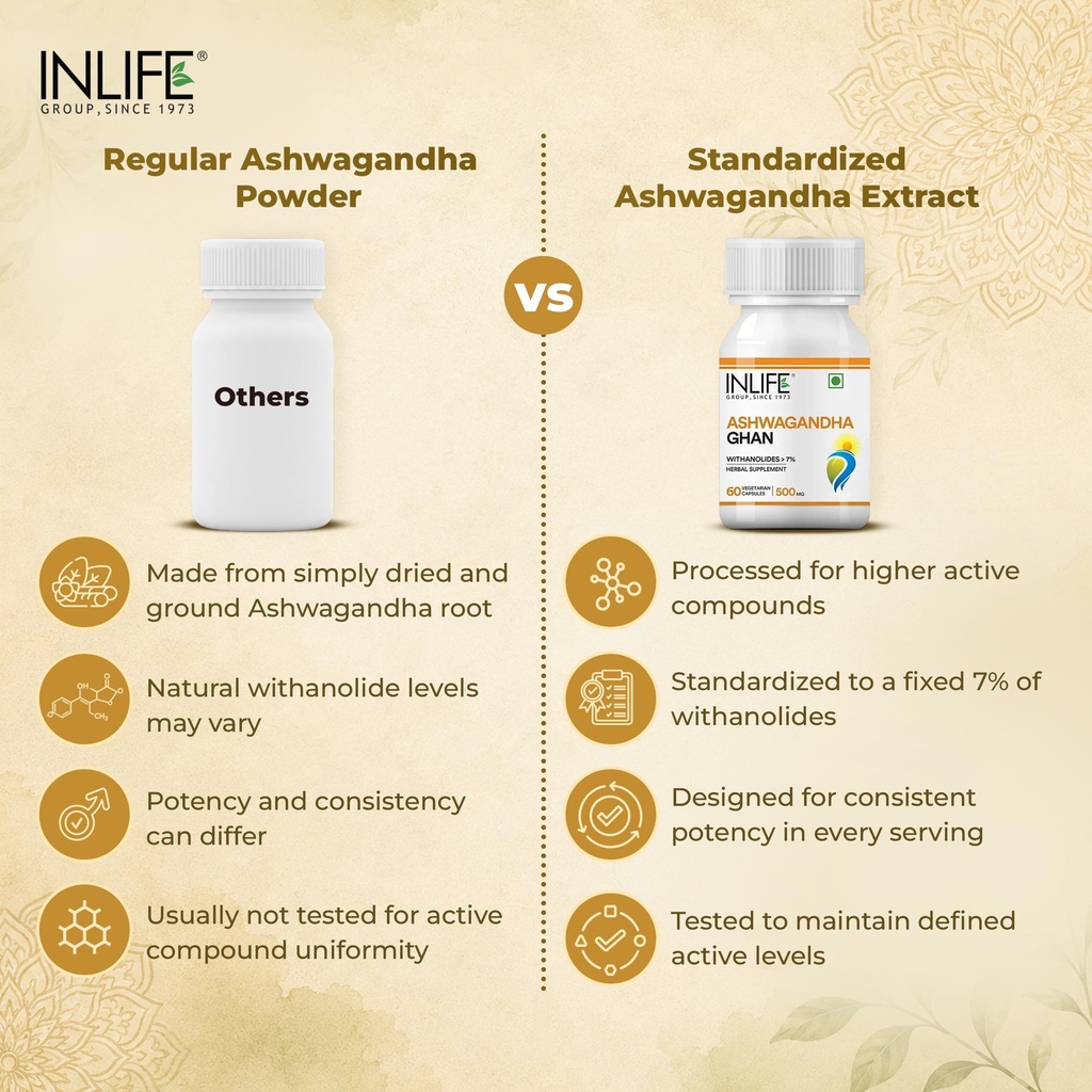 inlife-ashwagandha-extract-500mg-supplem-81s1qsQh0NL.jpg