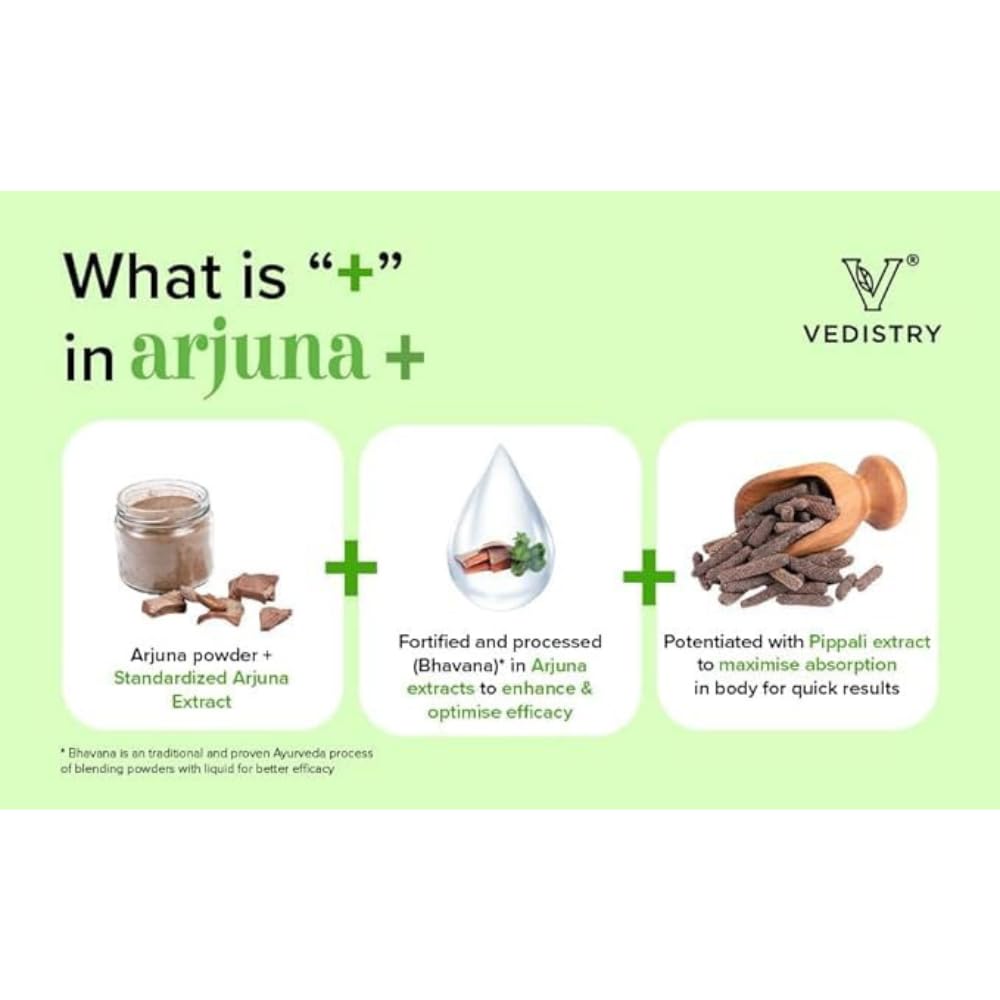 vedistry-haldi-and-amla-tablets-relieve--51ATFGjbilL.jpg