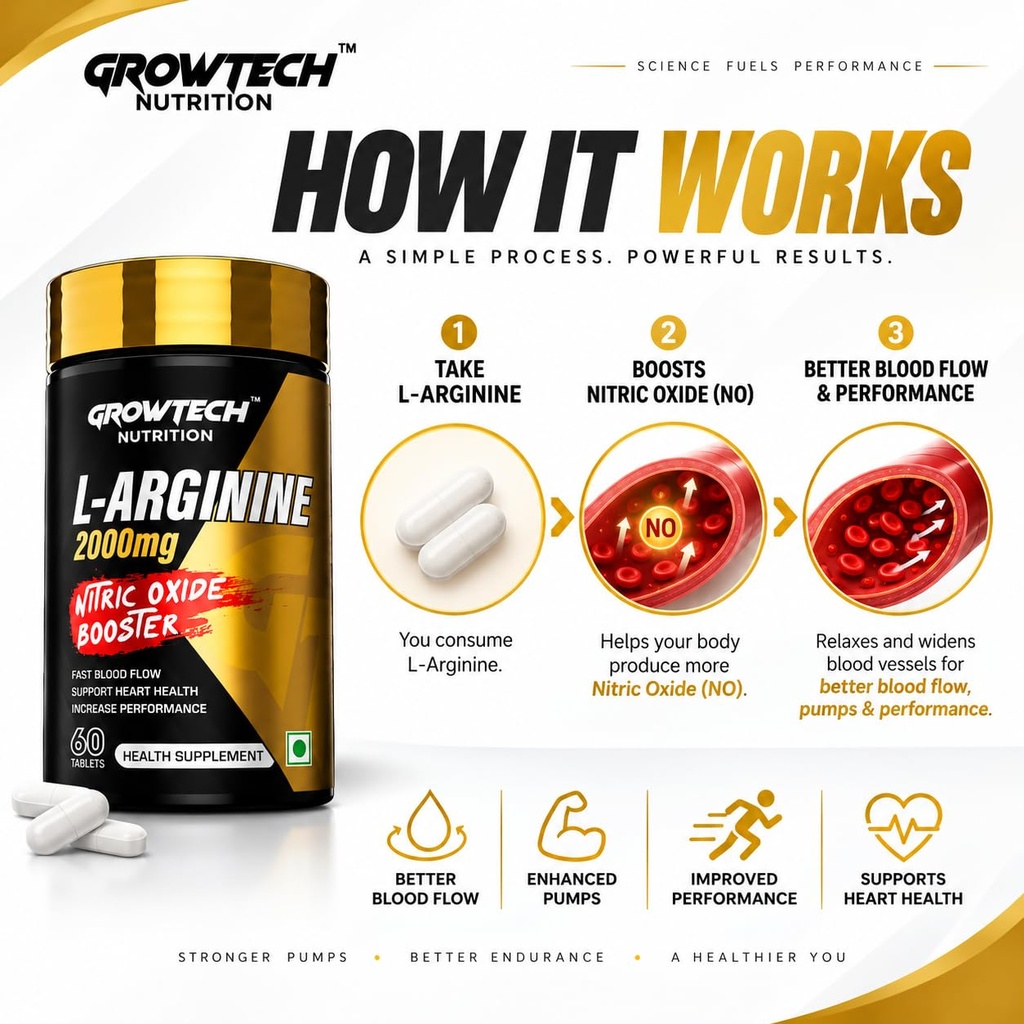 growtech-nutrition-l-arginine-2000mg-per-713WlWSxElL.jpg