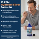 colloidal-silver-liquid-10-ppm-nano-silv-71c0oZXeCaL.jpg