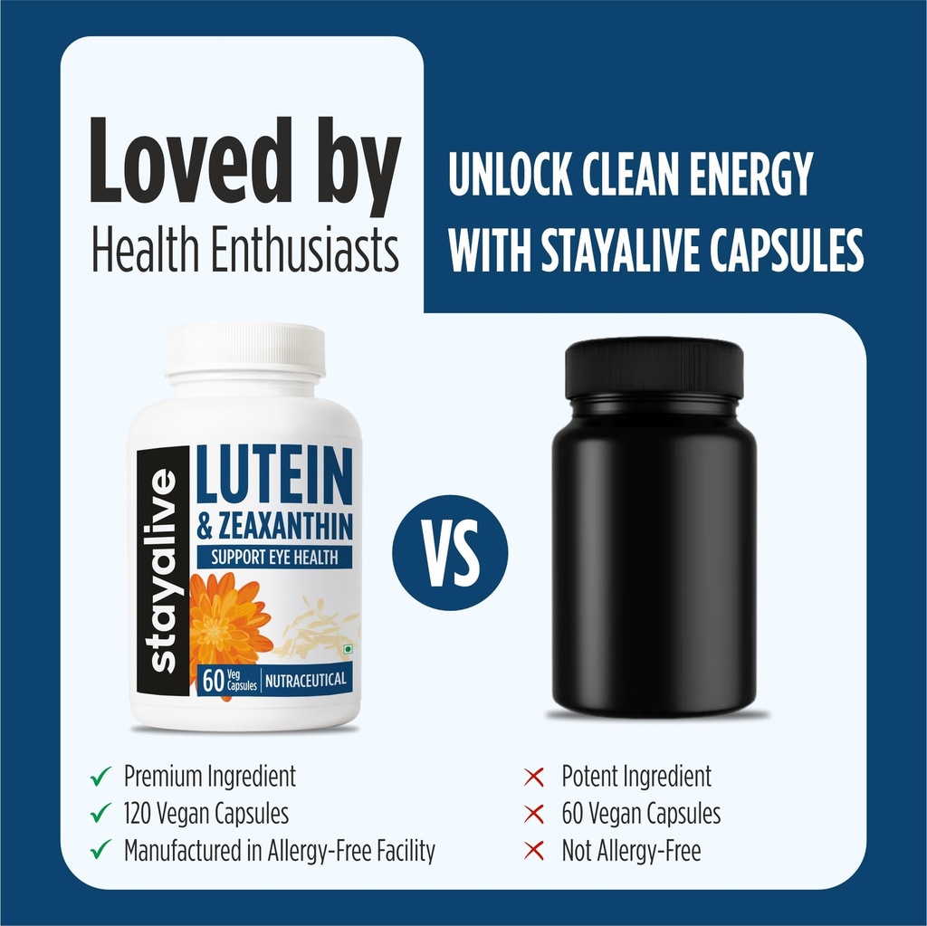 stay-alive-lutein-and-zeaxanthin-supplem-71UZV8TYCSL.jpg