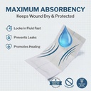 mckesson-sterile-abdominal-abd-pads-5-x--71S5Ld6ScmL.jpg