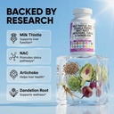 clean-nutraceuticals-milk-thistle-nac-ch-81UATvByR3L.jpg