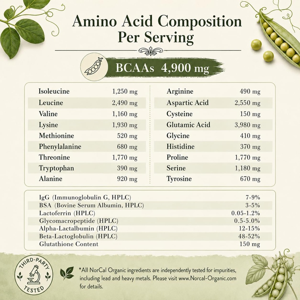 norcal-organic-grass-fed-whey-protein-us-71J1F1EkUOL.jpg