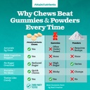 creatine-chews-5000mg-creatine-monohydra-71Abb9T2AGL.jpg
