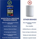 bodytech-100-pure-creatine-monohydrate-p-61m3r+-8S3L.jpg