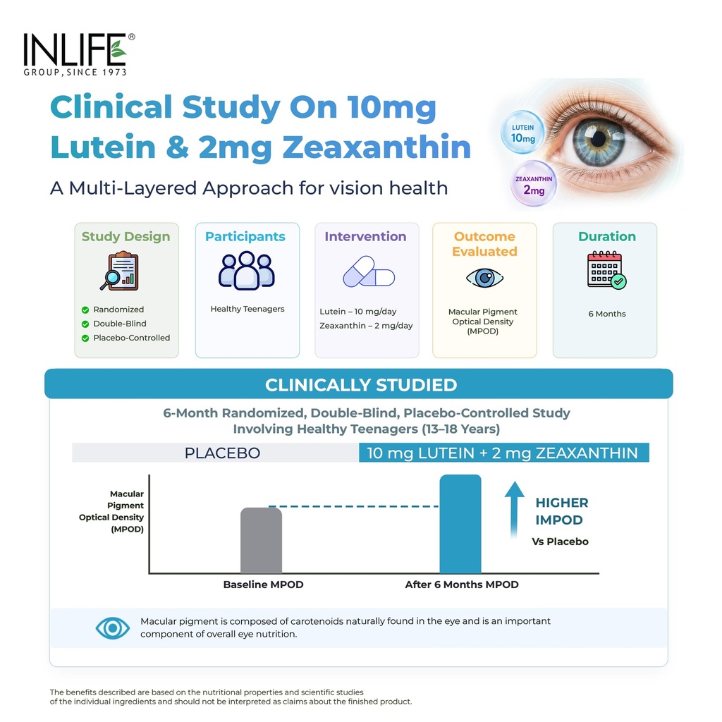 inlife-eye-health-supplement-lutein-zeax-81KurOcIa1L.jpg