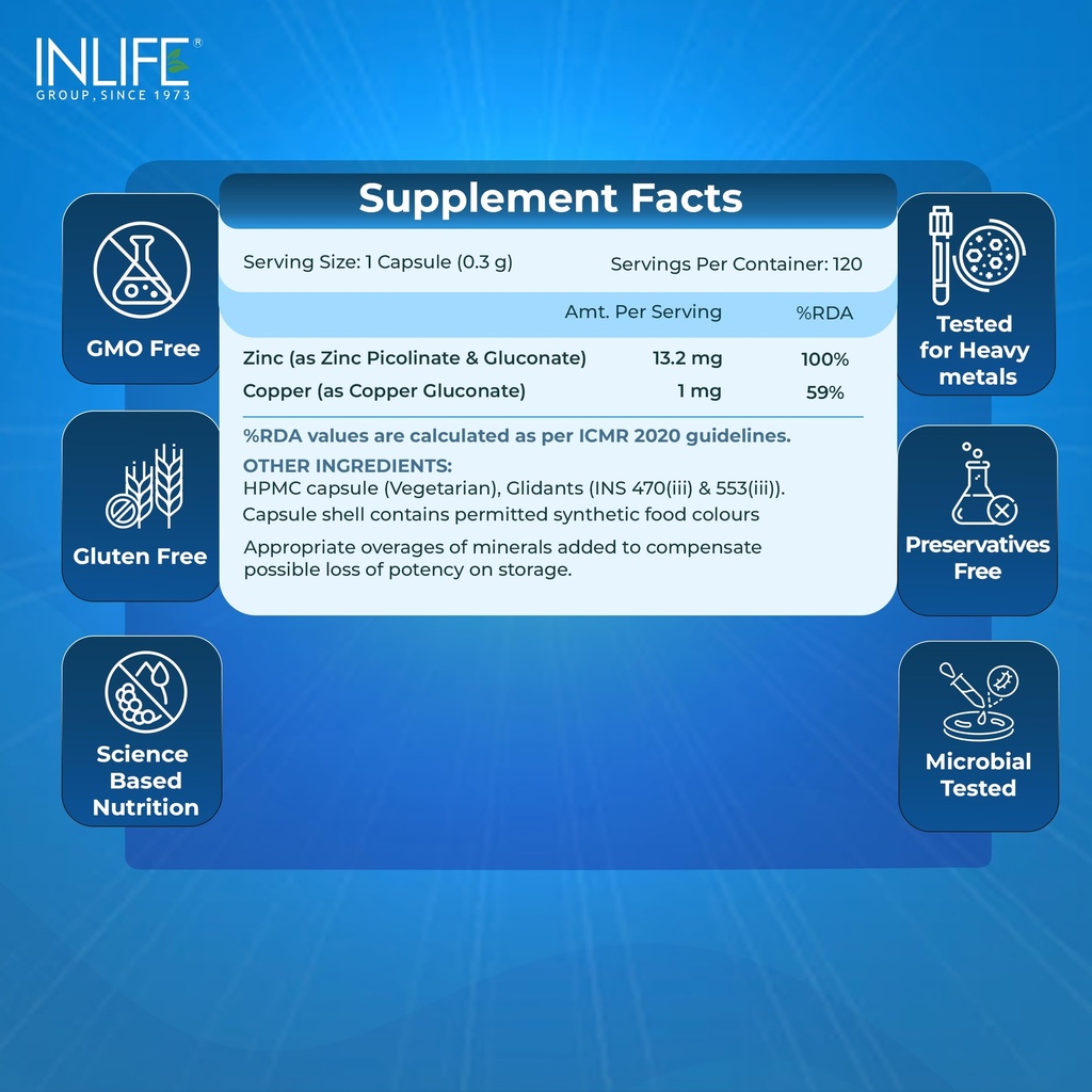 inlife-zinc-picolinate-with-copper-gluco-81IMYwJU6EL.jpg