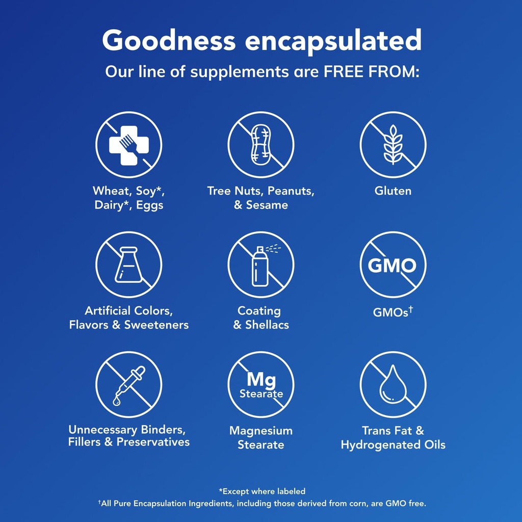 pure-encapsulations-b12-folate-60-capsul-71VLBAqhHML.jpg