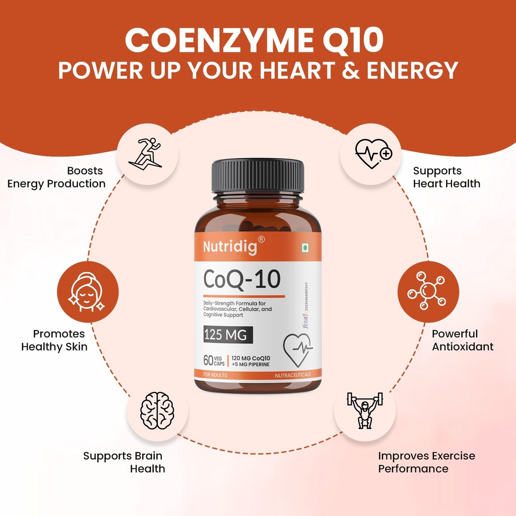 coenzyme-q10-125-mg-with-piperine-5mg-en-71IQioOjh1L.jpg