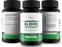 pro-lucanna-farms-blood-support---improv-4.jpg