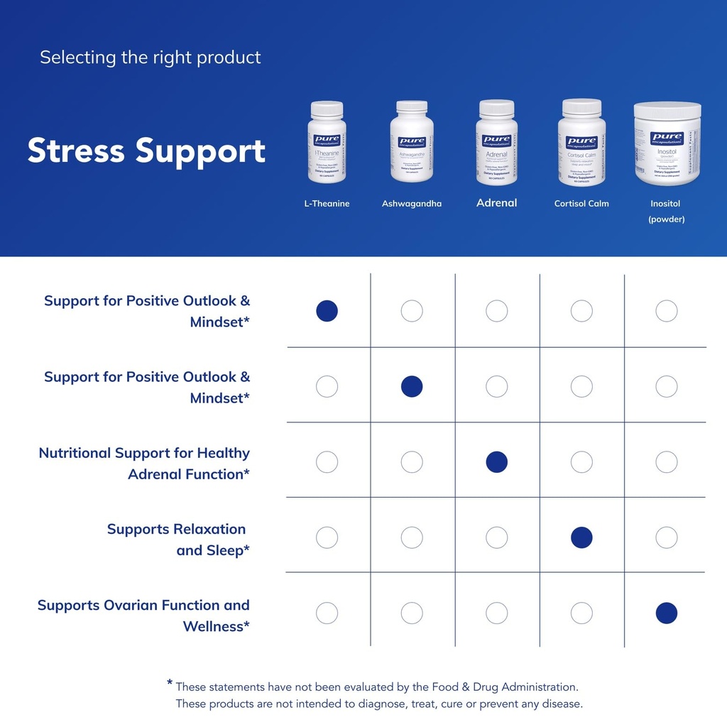 pure-encapsulations-l-theanine-60-capsul-61FmapI0ItL.jpg
