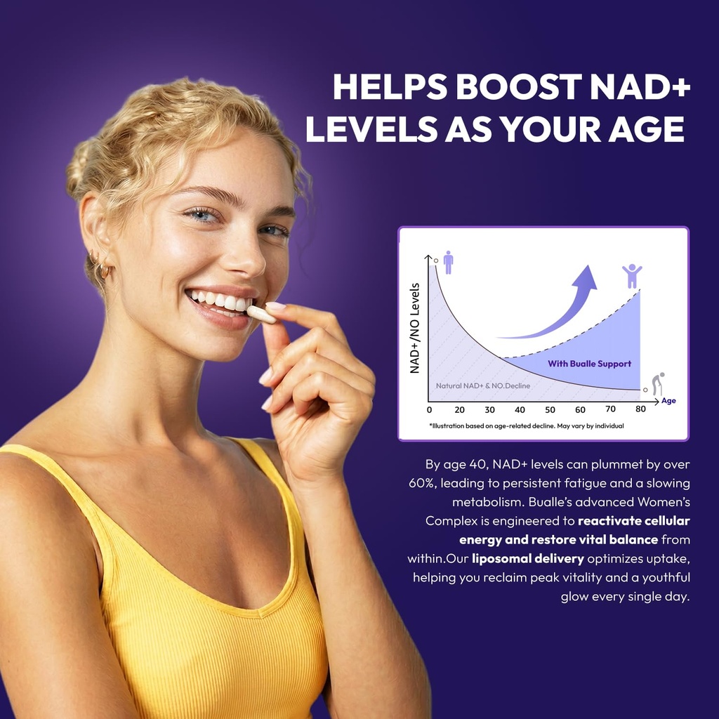 liposomal-nad-resveratrol-supplement-nad-71RJVl3JtiL.jpg