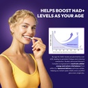 liposomal-nad-resveratrol-supplement-nad-71RJVl3JtiL.jpg