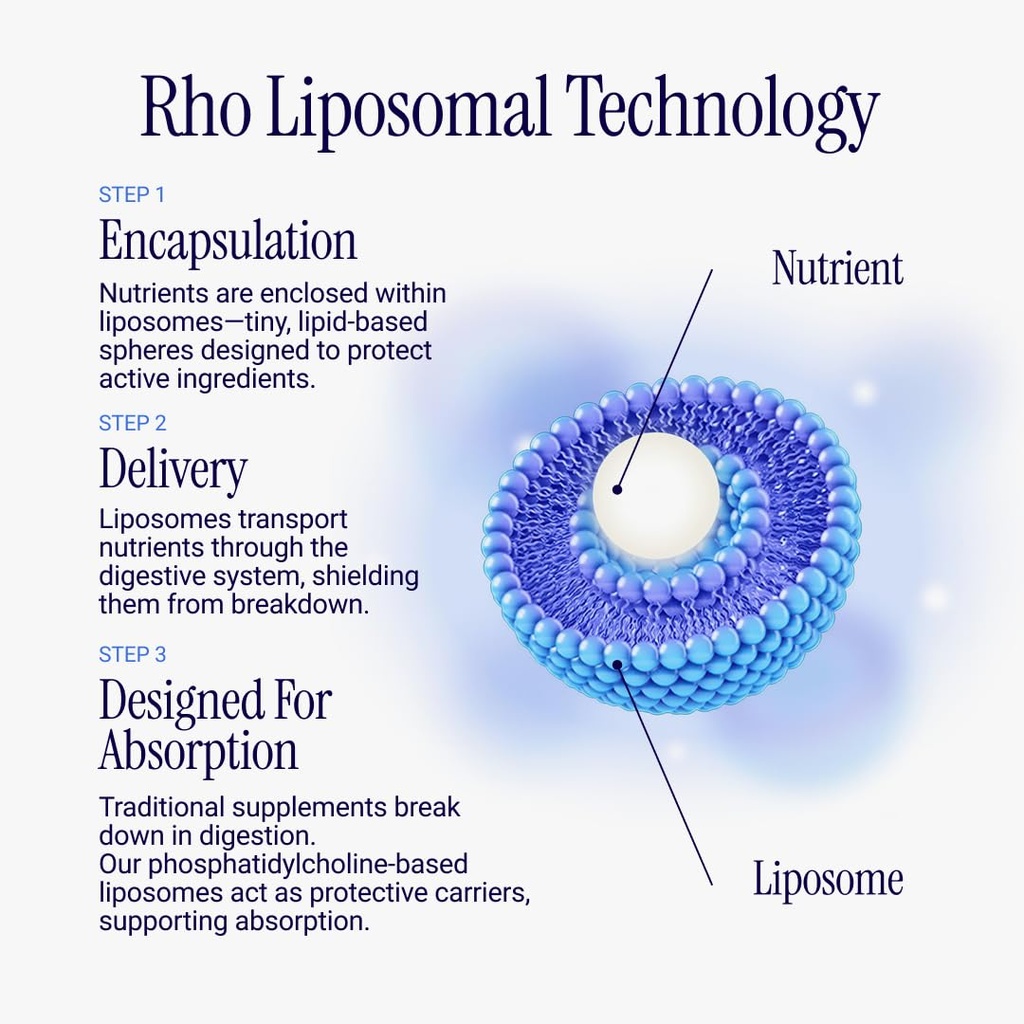 rho-nutrition-liposomal-nad-liquid-suppl-61IrpHt0CiL.jpg