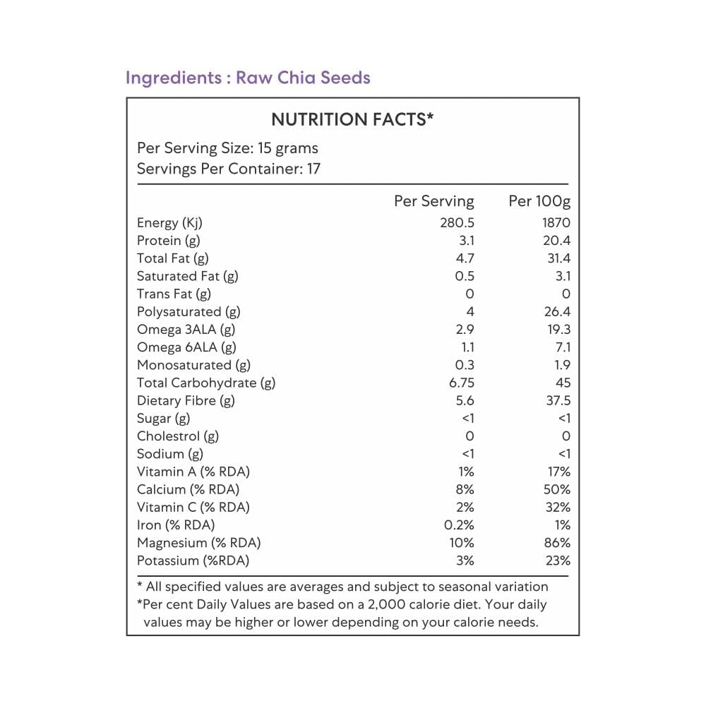 feedsco-chia-seeds-250g-pack-of-2-seeds--61IT5BqTXIL.jpg