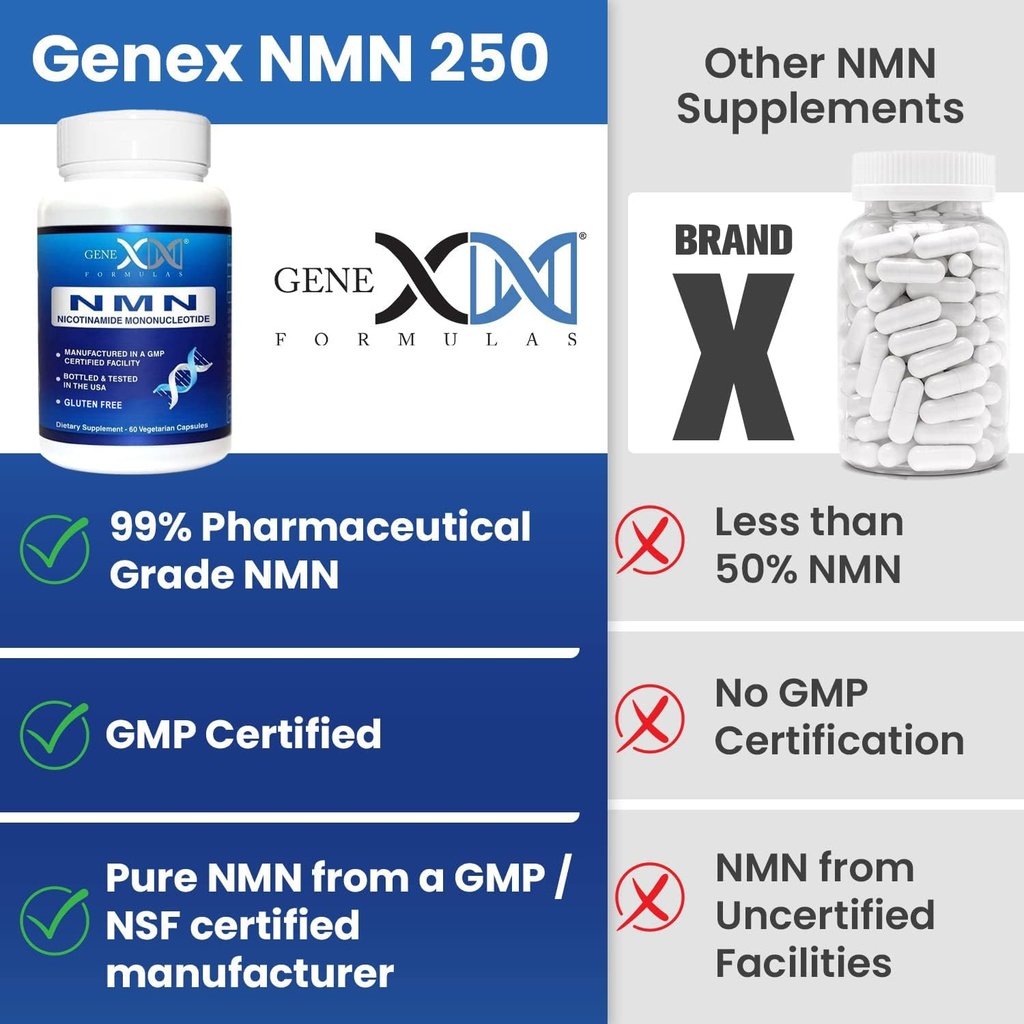 genex-formulas-nmn-250-mg-dose-stabilize-71PvR38M-EL.jpg