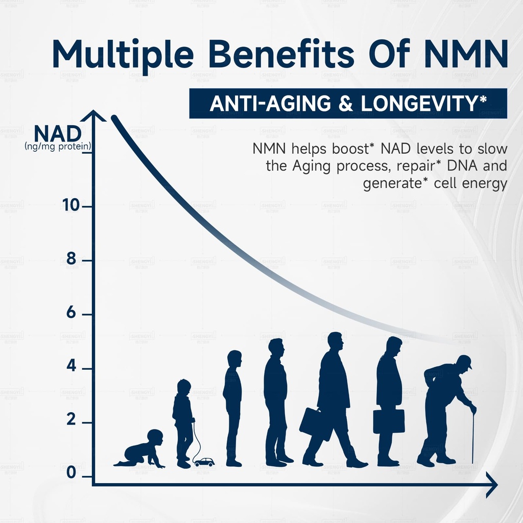 nmn-nicotinamide-mononucleotide-1000-mg--71r7+15IxJL.jpg