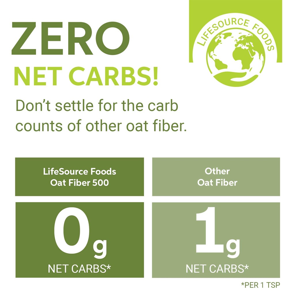lifesource-foods-oat-fiber-500-1-lb-keto-5.jpg