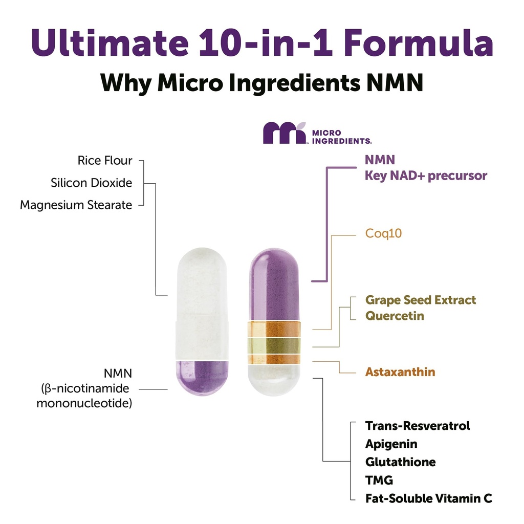 micro-ingredients-nmn-complex-1000mg-per-71D3XKvlhkL.jpg
