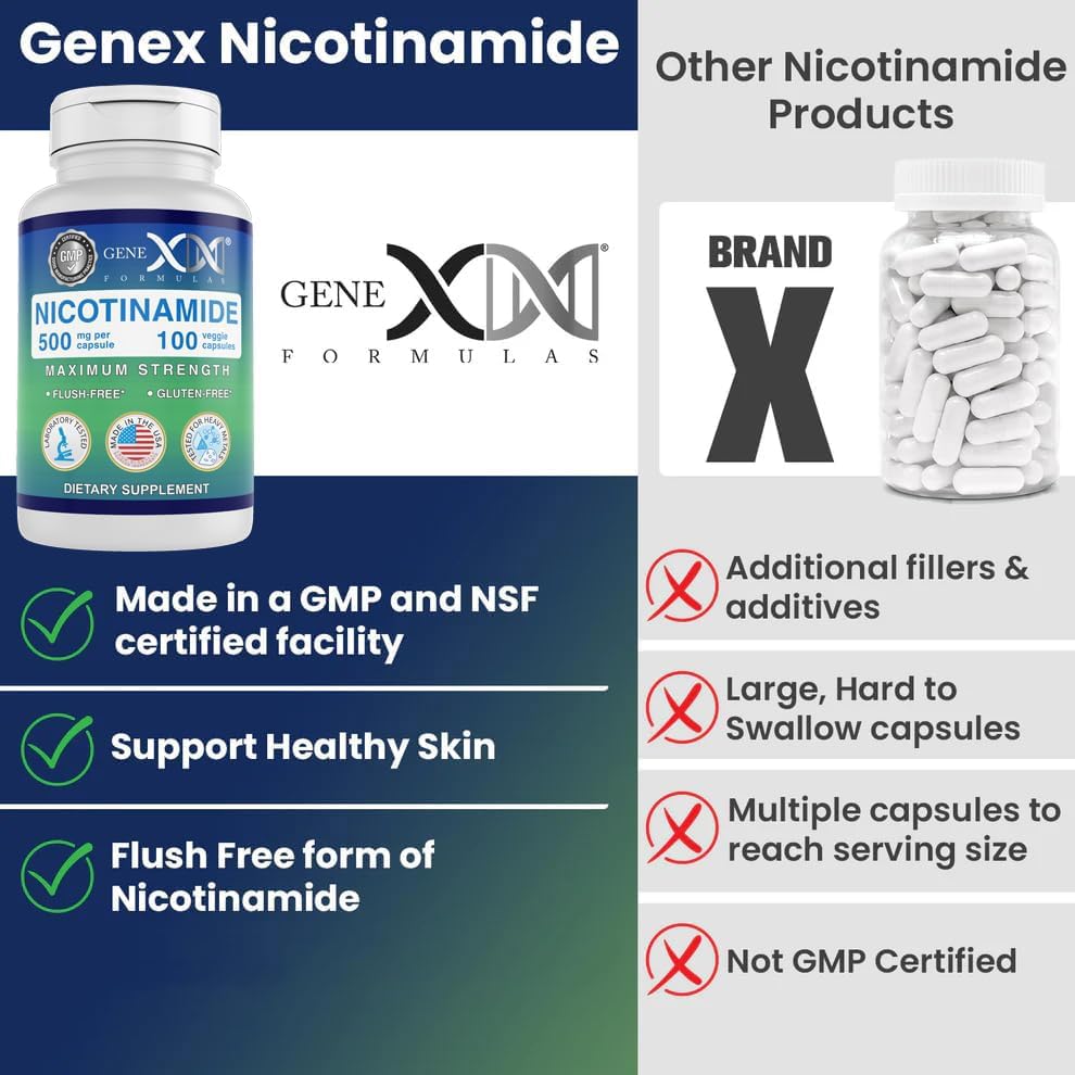 genex-formulas-nicotinamide-500mg-vitami-61--4ctyn5L.jpg