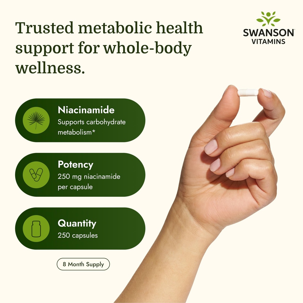 swanson-niacinamide-vitamin-b3-supplemen-71Anuarq80L.jpg