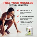 vitargo-carbohydrate-powder-feed-muscle--4.jpg