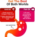 megared-omega-3-fish-oil-supplement-kril-4.jpg