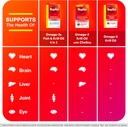 megared-omega-3-fish-oil-supplement-kril-6.jpg