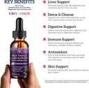 1-pack-milk-thistle-extract-drops-silyma-2.jpg