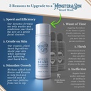 monsterson-organic-beard-shampoo-conditi-3.jpg