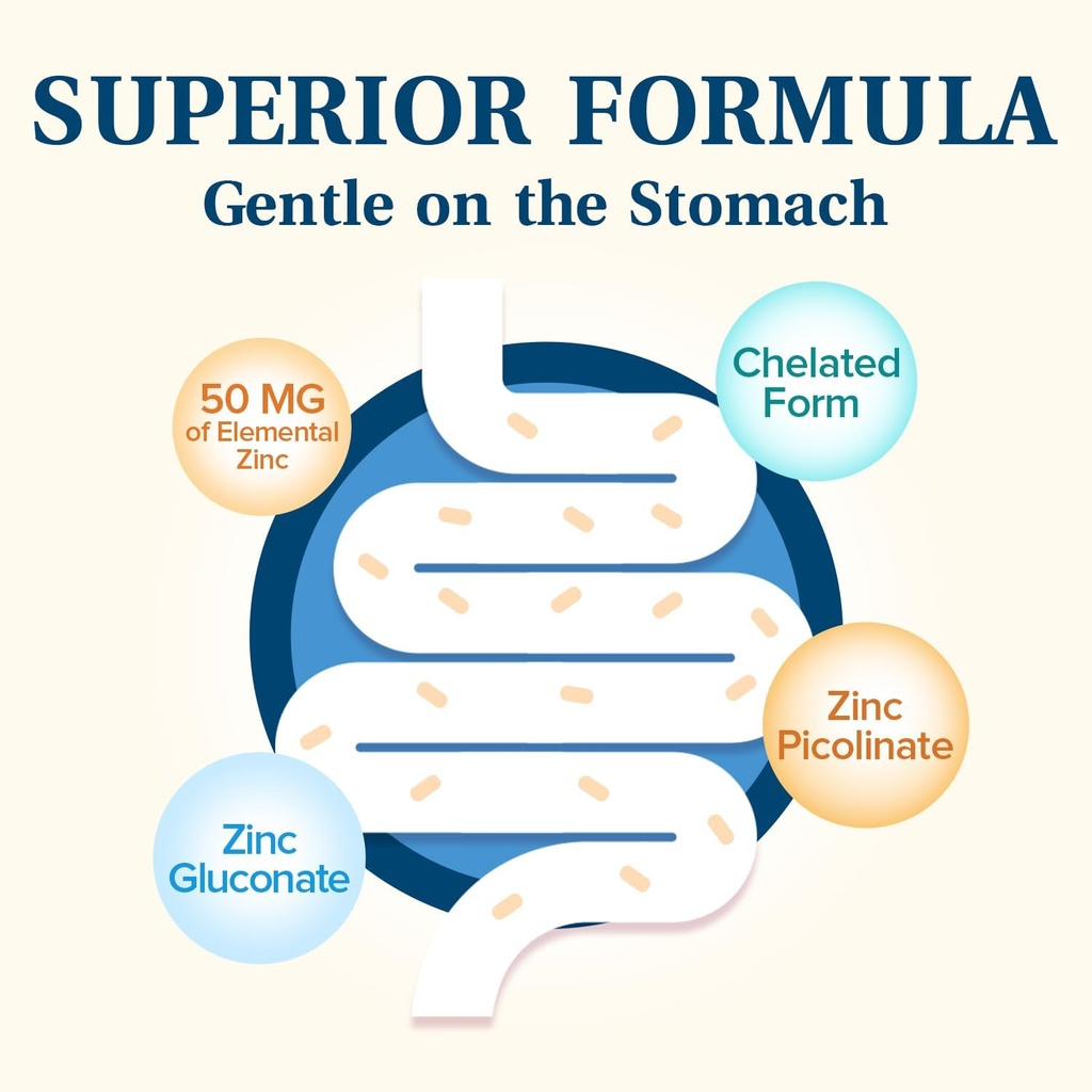 zinc-highly-absorbable-zinc-gluconate-zi-3.jpg