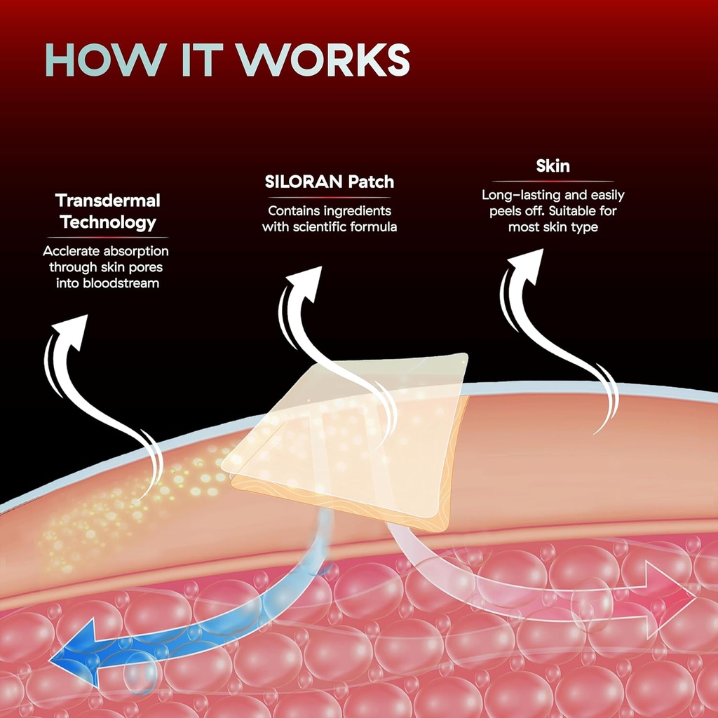 iron-plus-patch-48-days-supply---iron-pa-4.jpg