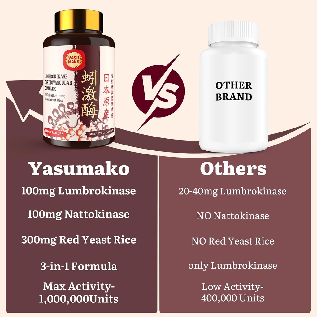 lumbrokinase-100mg-max-activity-1000000--6.jpg