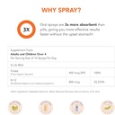 sprayology-everyday-energy-vitamin-b12-a-4.jpg