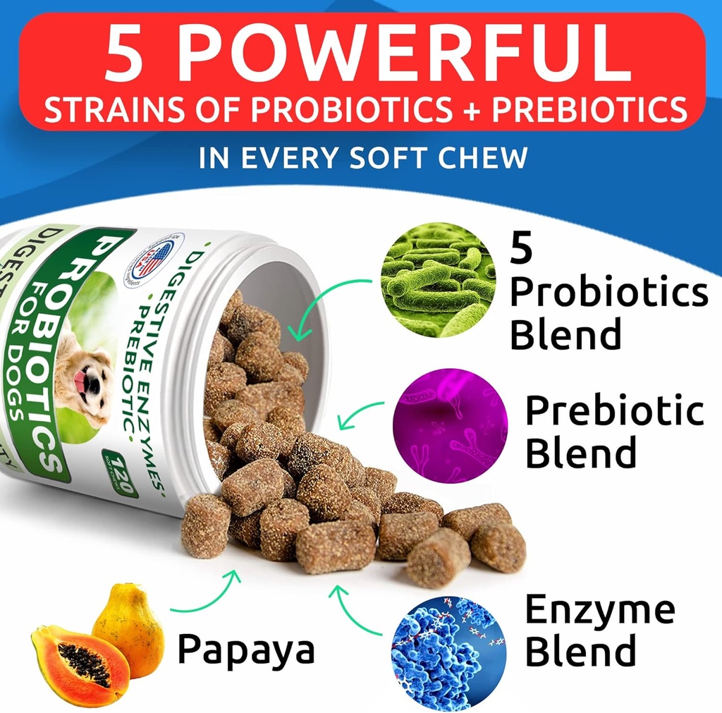 barkspark-dog-probiotic-chews---gas-diar-3.jpg