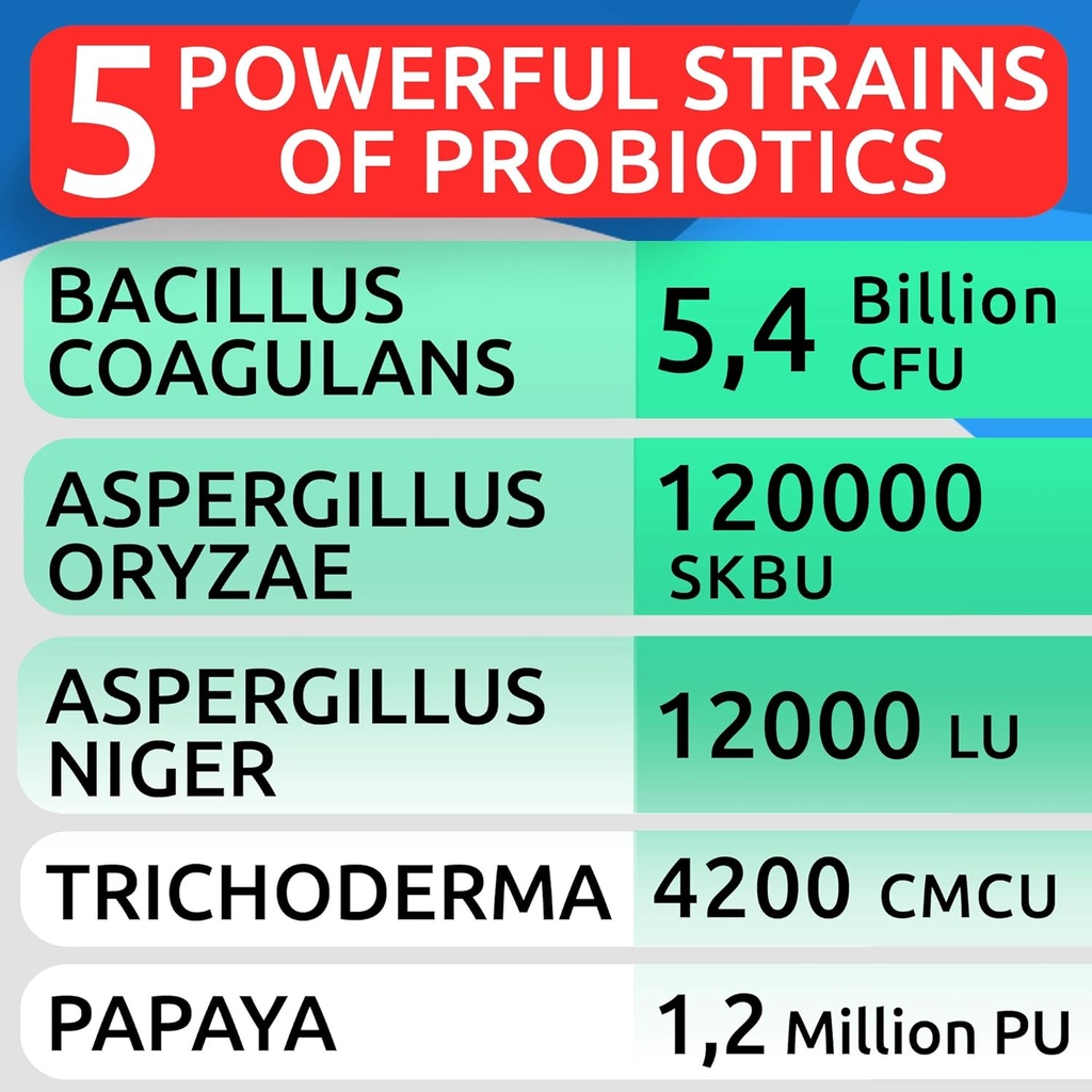 barkspark-dog-probiotic-chews---gas-diar-4.jpg