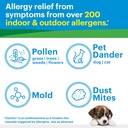 claritin-reditabs-12-hour-allergy-medici-4.jpg