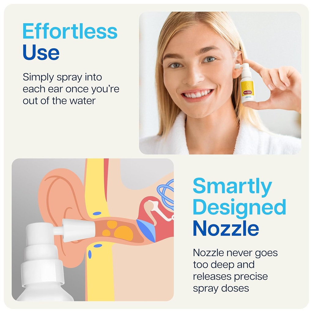 naveh-pharma-dry-ears--swimmers-ear-drop-5.jpg