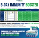 ezc-pak-5-day-immune-system-booster-with-4.jpg