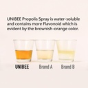 unibee-propolis-throat-spray-total-flavo-3.jpg