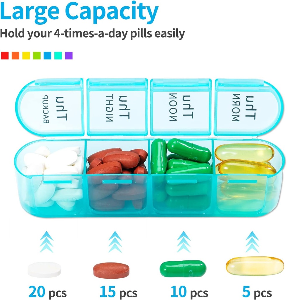 zoksi-7-day-pill-organizer-4-times-a-day-2.jpg