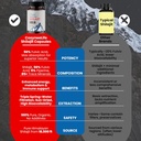 cosynee-himalayan-shilajit---shilajit-ca-6.jpg