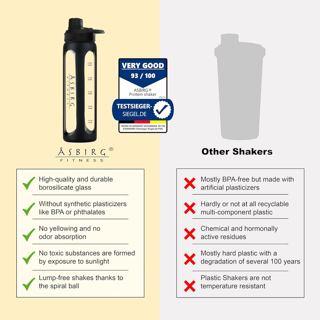 20-fitness-protein-shaker-made-of-glass--3.jpg