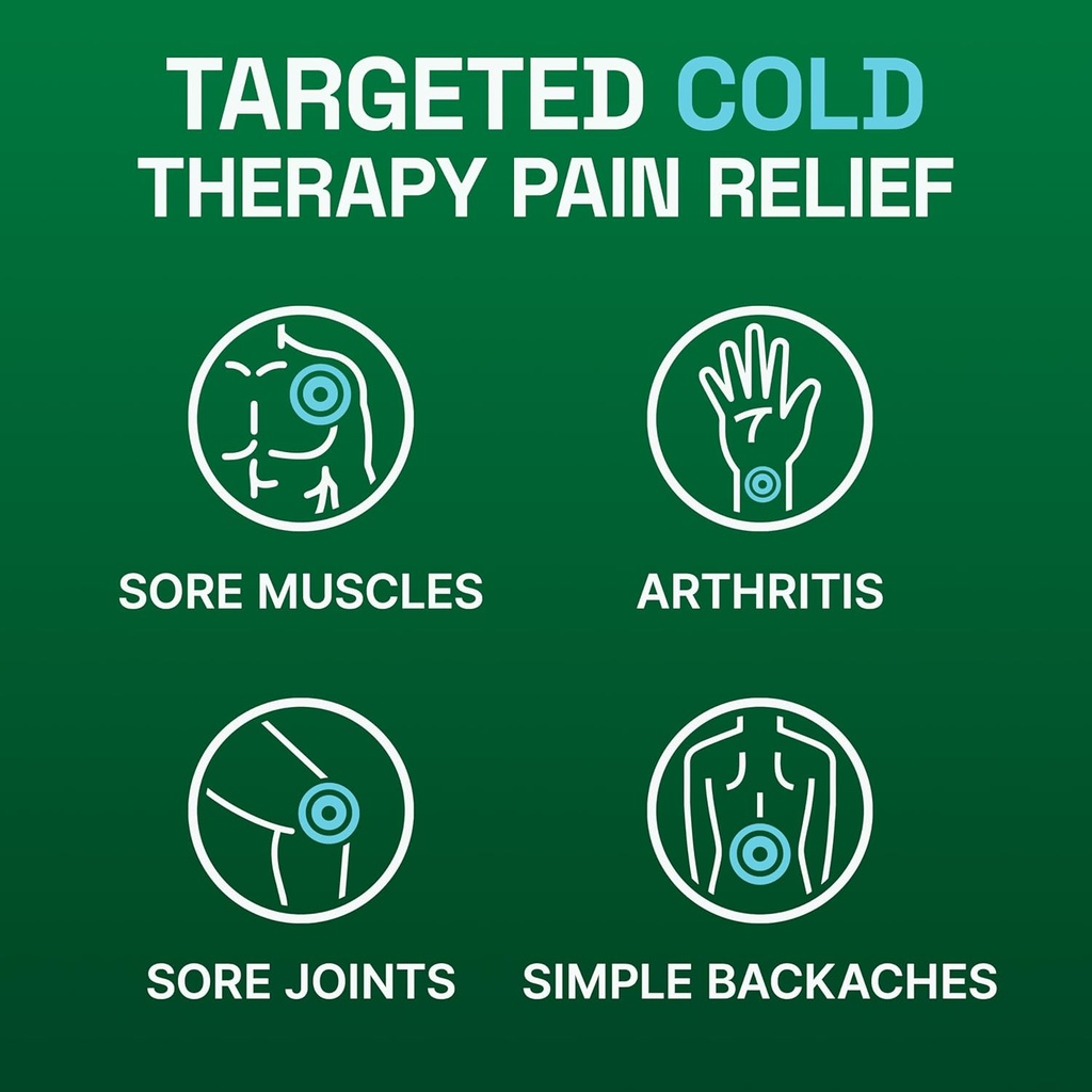 biofreeze-menthol-pain-relieving-gel-col-4.jpg