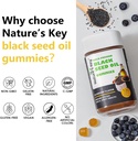 natures-key-black-seed-oil-gummiessuppor-6.jpg
