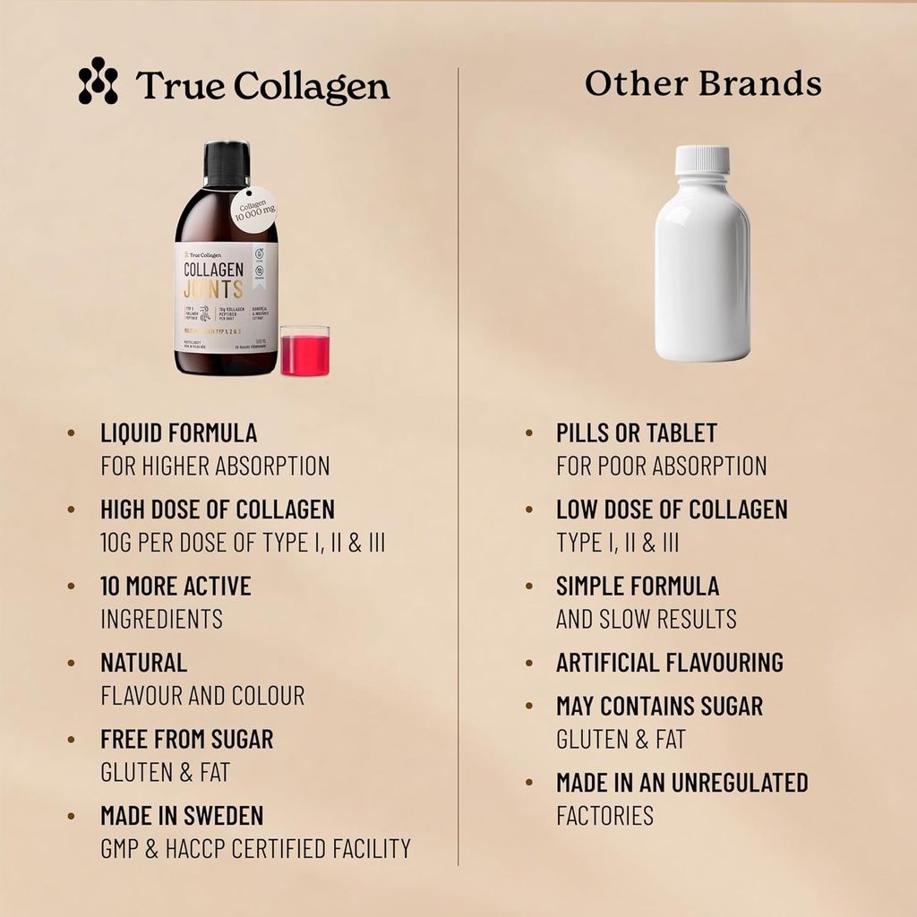 true-collagen-joints-10000-mg-hydrolyzed-6.jpg