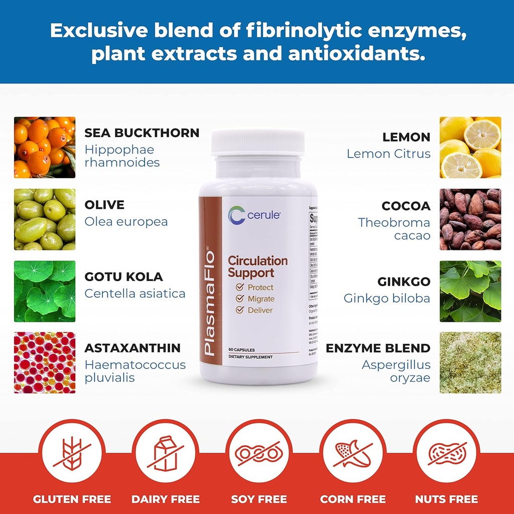cerule-plasmaflo-blood-flow-supplement-t-4.jpg
