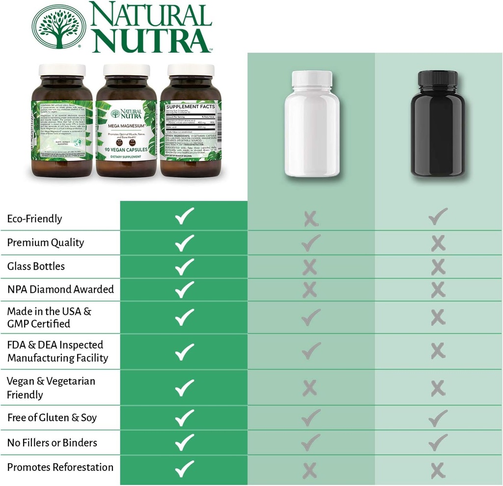 natural-nutra-mega-magnesium-400mg-suppl-5.jpg